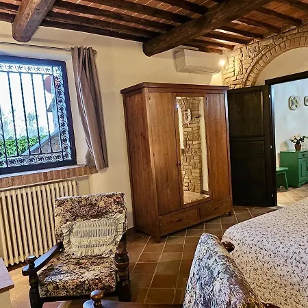 Viola - Azienda Agricola Sotto Il Masso Apartment Certaldo